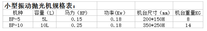 小型振动抛光机