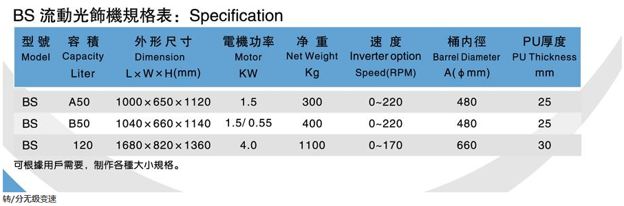 手动流动式光饰机