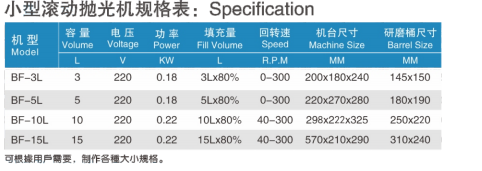 桌子型电子滚动抛光机