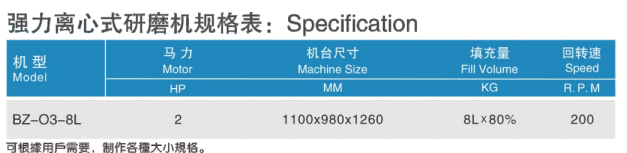 强力高速离心机